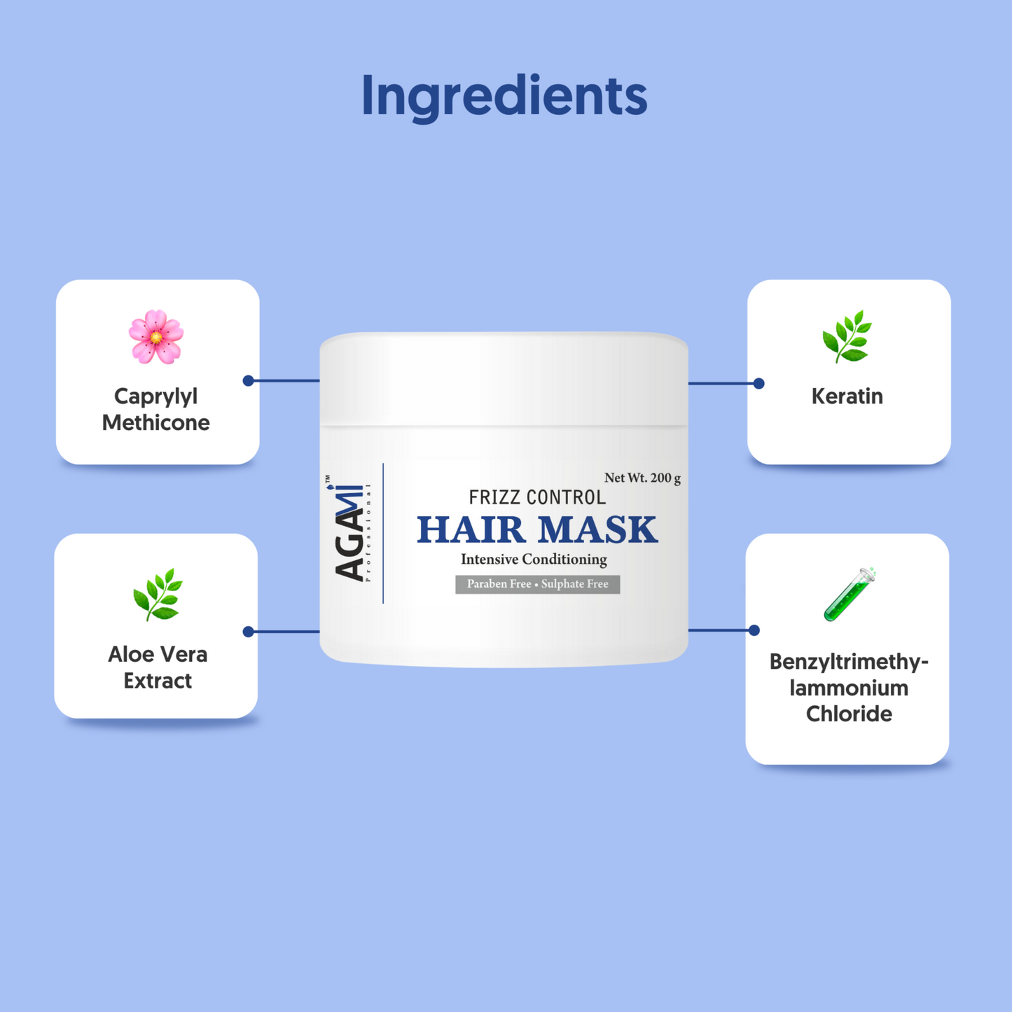 Frizz Control Hair Mask