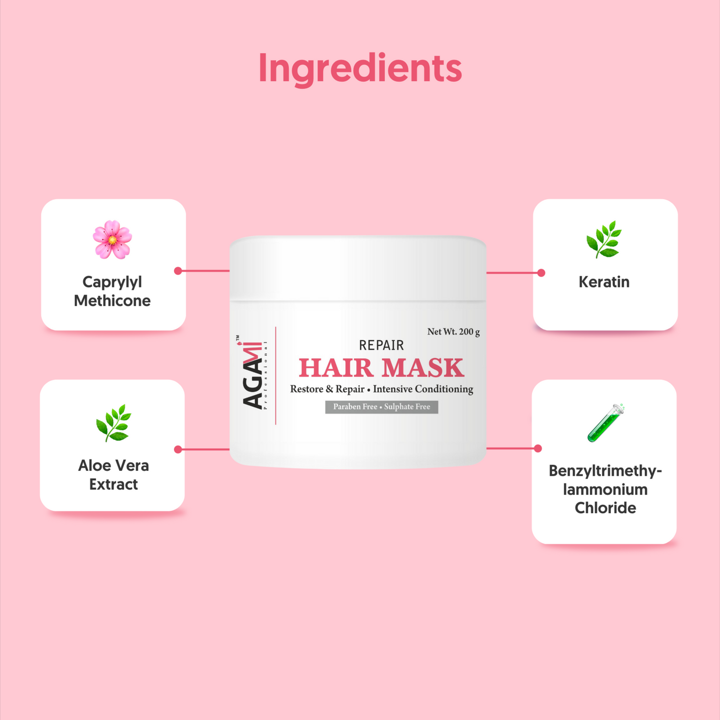 Repair Hair Mask